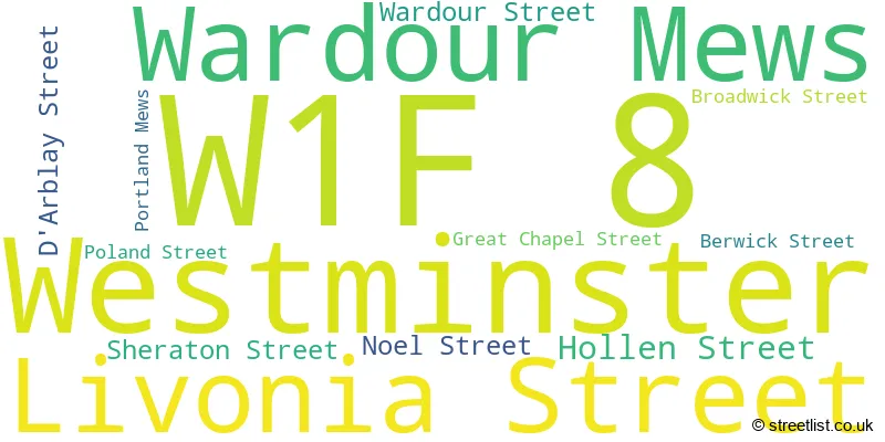 A word cloud for the W1F 8 postcode